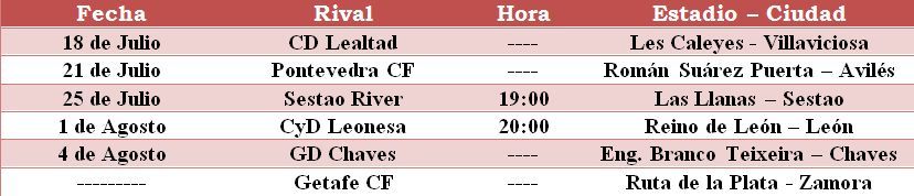 Calendario de la pretemporada del Sporting hasta la fecha