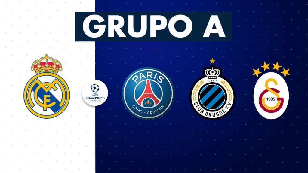 Grupo A - Champions League Real Madrid