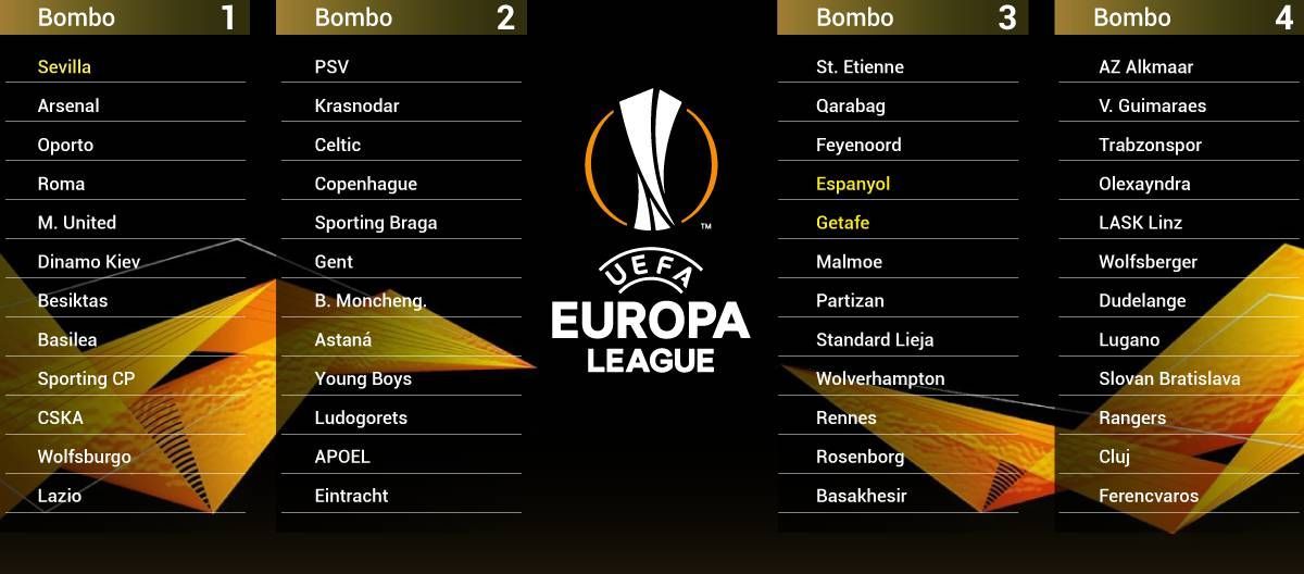 Bombos Sorteo UEFA Europa League