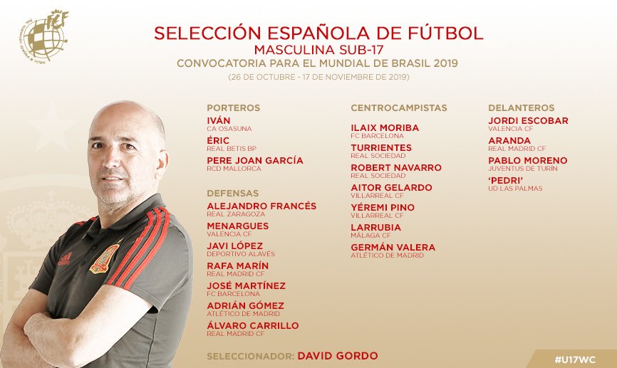 Convocatoria para el mundial sub-17 de Brasil (Foto: SeFutbol)