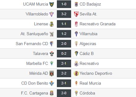 Resultados de la jornada 9 del grupo IV de Segunda División 'B'