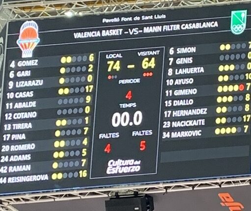 Valencia Basket