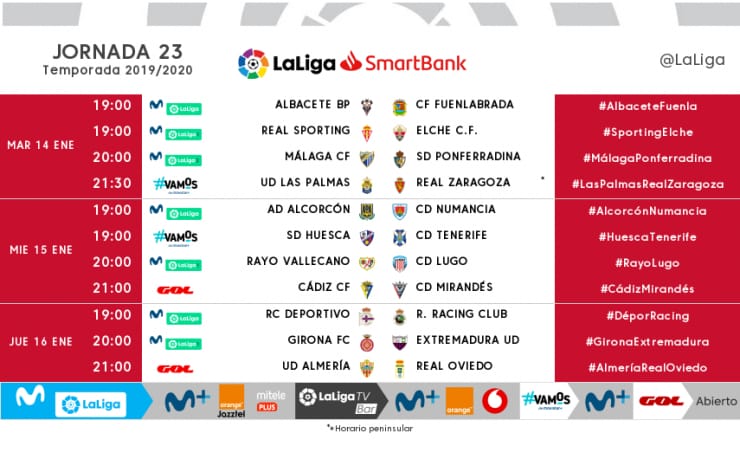 Horarios jornada 23