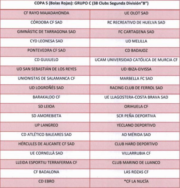 Copa 5. Equipos de Segunda División 'B'