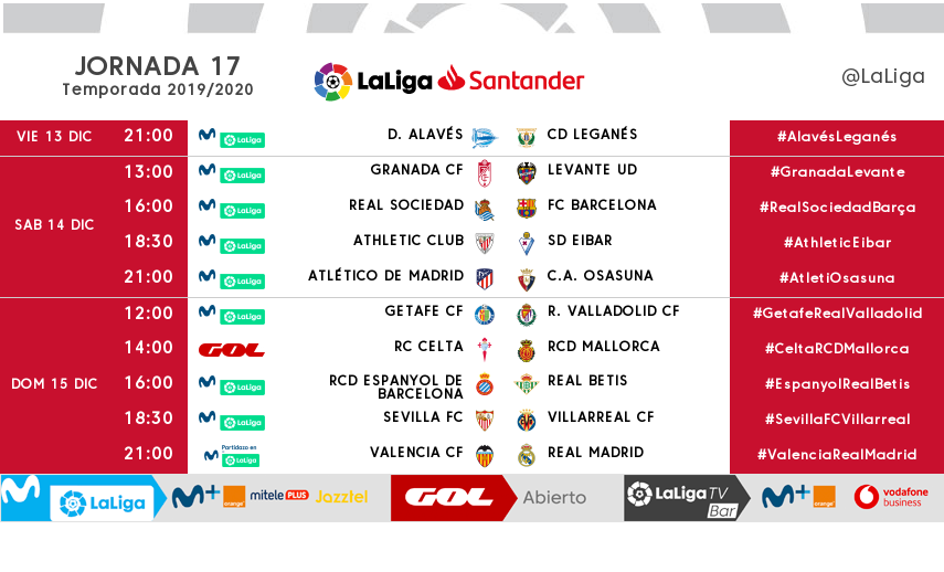 Horarios. Jornada 17