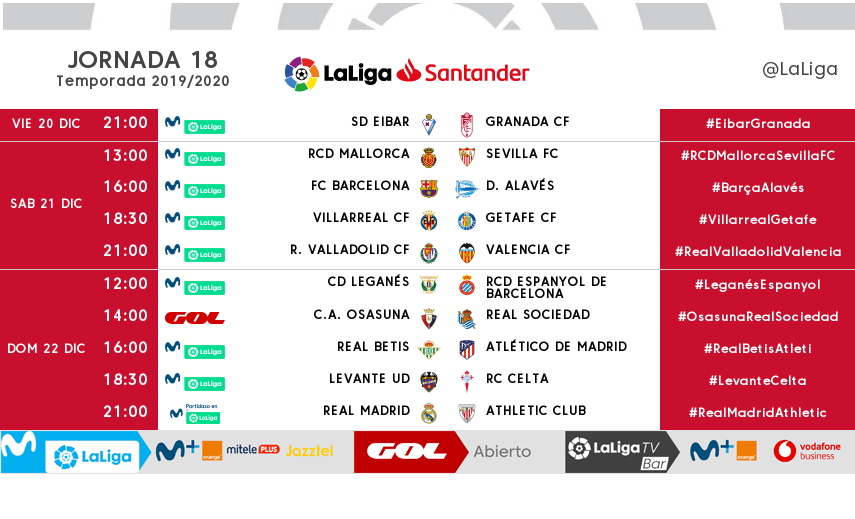 Horarios jornada 18. LaLiga Santander