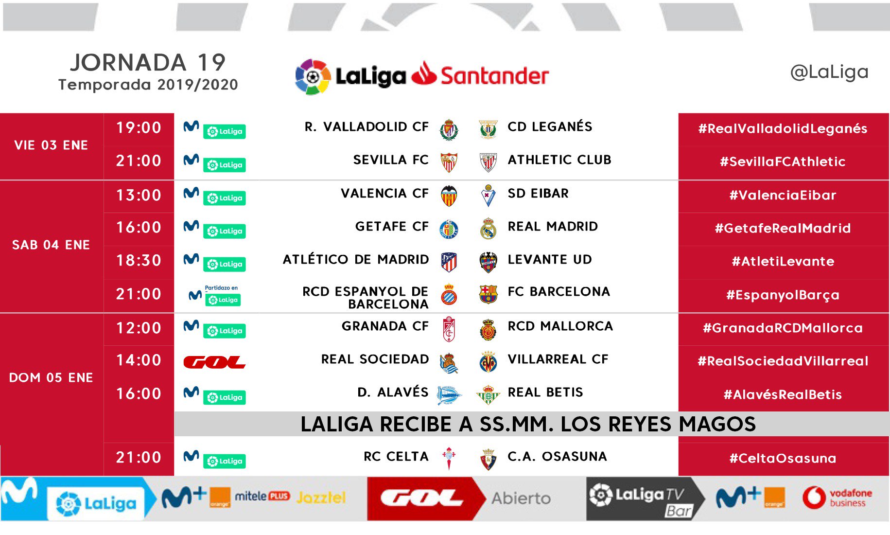 Horarios jornada 19. LaLiga Santander