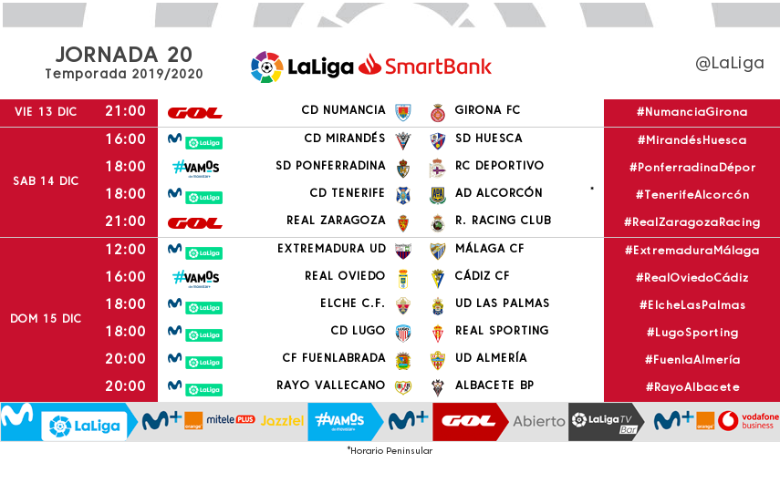 Horarios jornada 20