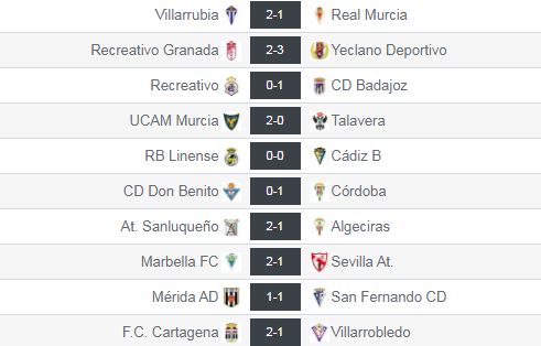 Resultados de la jornada 15 en el grupo IV de Segunda División 'B'