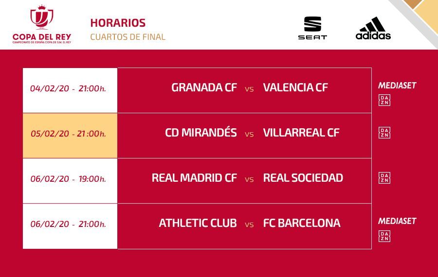 Horarios Copa