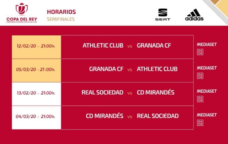 Las Semifinales De Copa Ya Tienen Horario – Grada3.COM