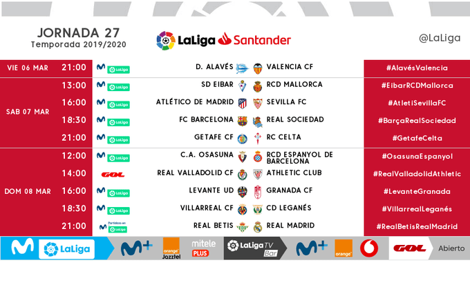 Horarios Jornada 27