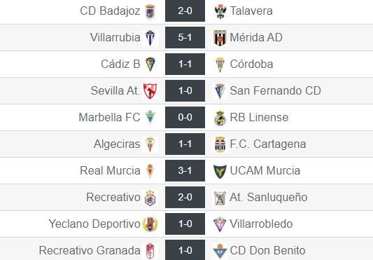 Resultados de la jornada 26 del grupo IV de Segunda División 'B'