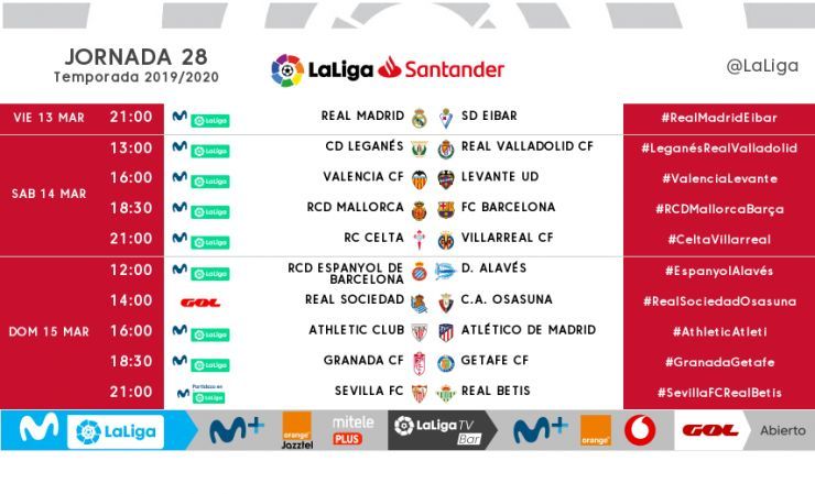 Horarios Jornada 28. LaLiga Santander