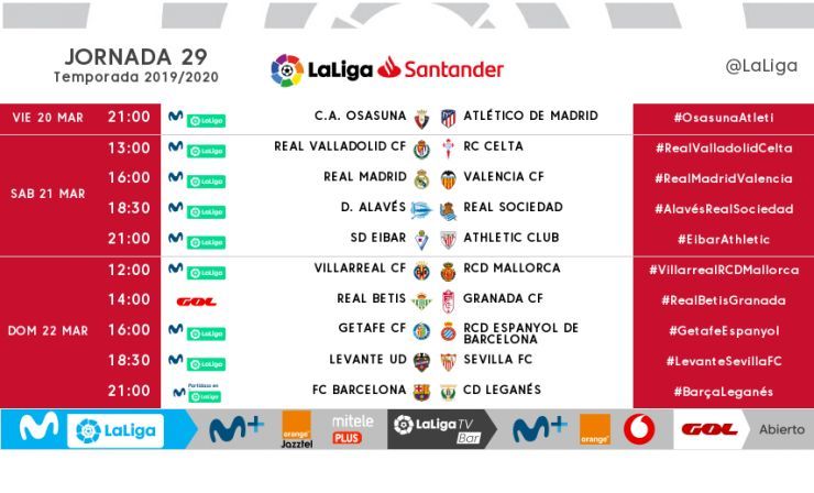 Horarios. Jornada 29