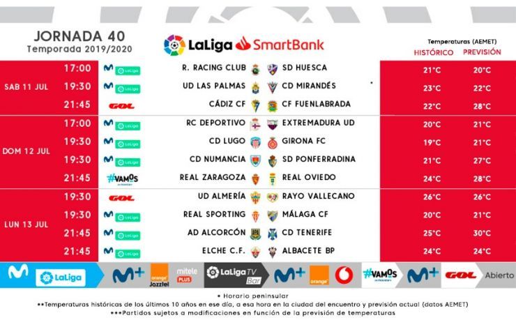 Horarios de la jornada 40 de LaLiga SmartBank