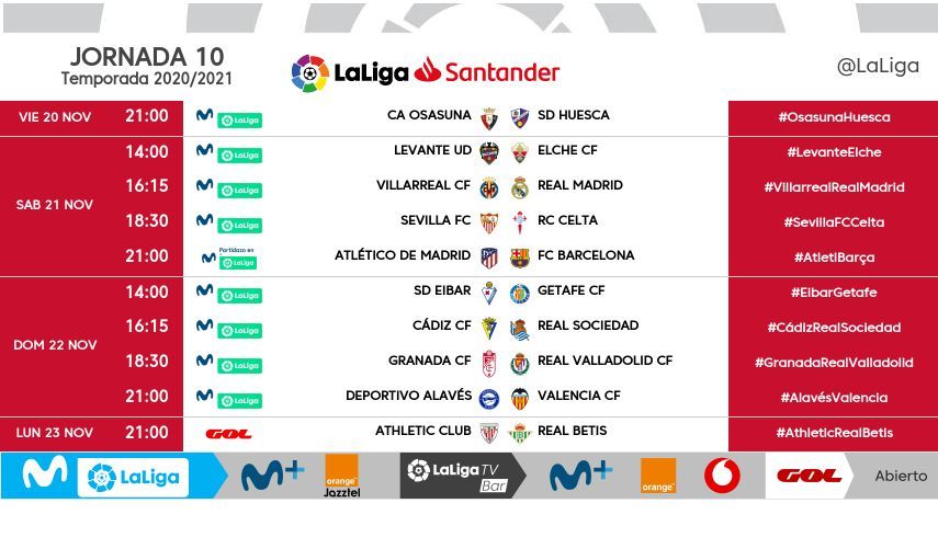 Horarios de la jornada 10 de LaLiga Santander