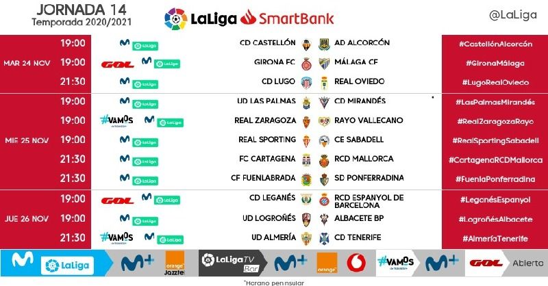 Horarios de la jornada 14