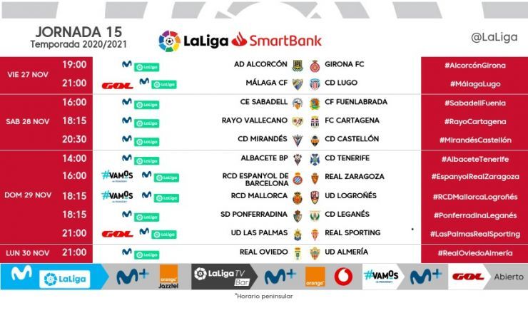 Horarios de la jornada 15