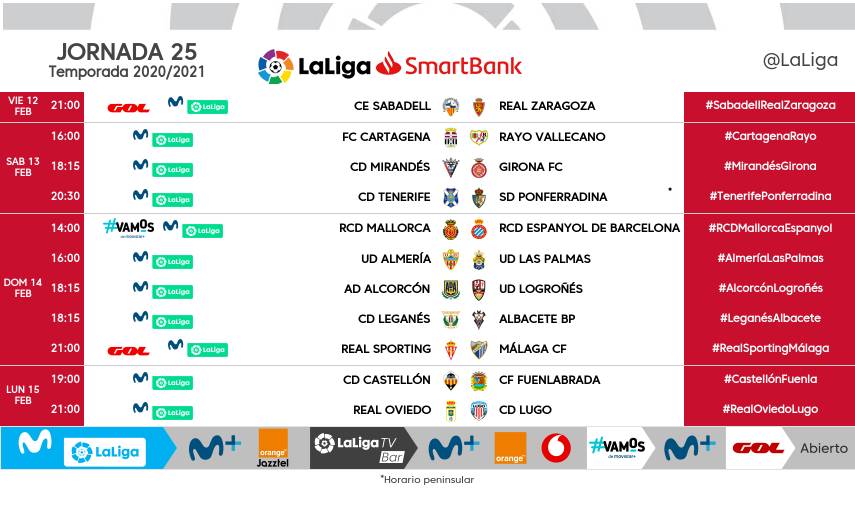 Horarios de la jornada 25 de LaLiga SmartBank