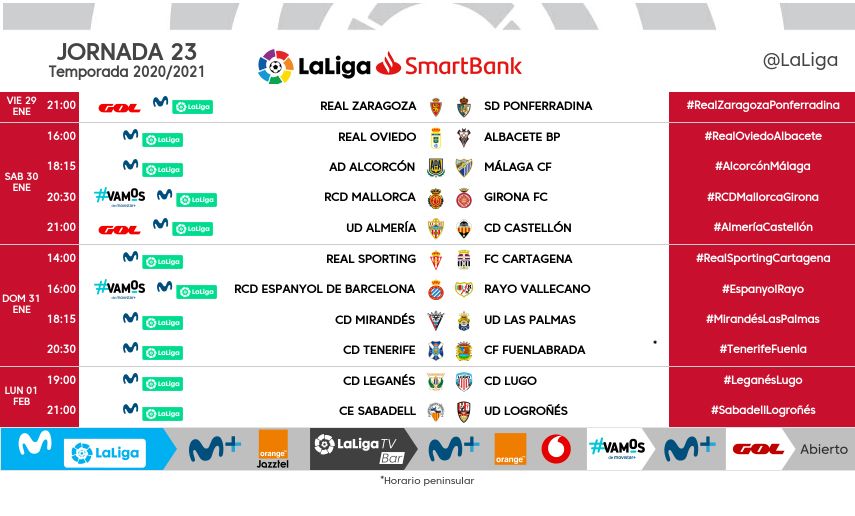 Horarios. J23