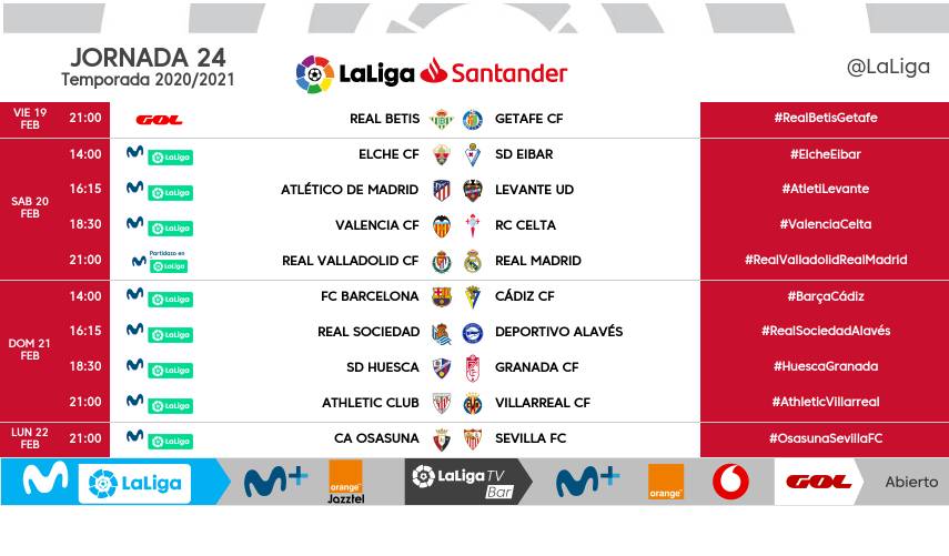 Horarios de la jornada 24