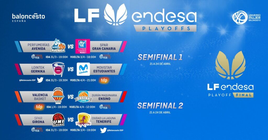 PlayOff de LFEndesa