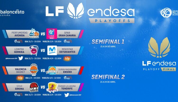 PlayOff de LFEndesa