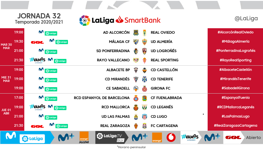 Horarios de la jornada 32 en LaLiga SmartBank