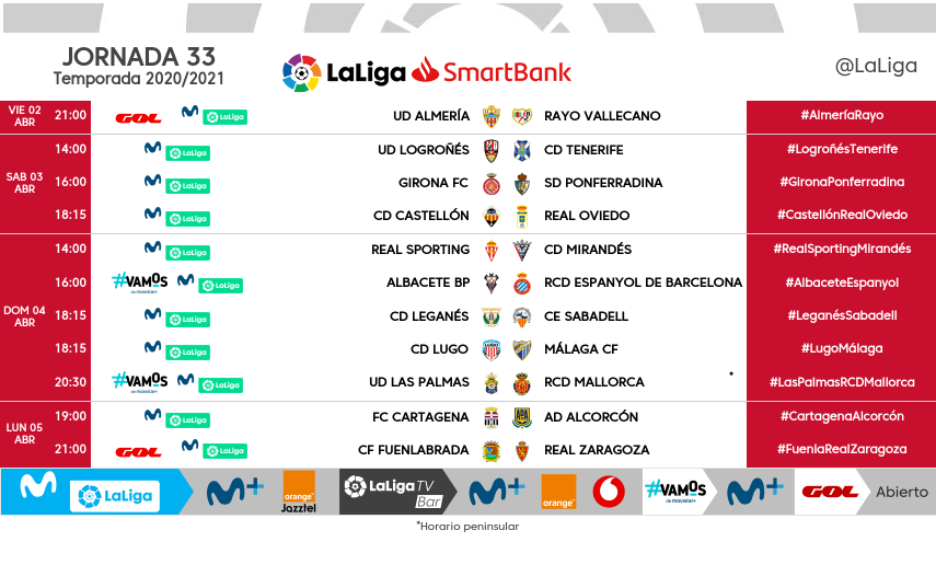 Horarios de la jornada 33 en LaLiga SmartBank