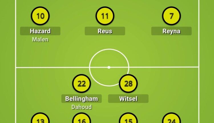 Borussia Dortmund 2021-22