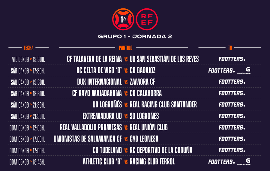 Horarios jornada 2. Grupo 1. Primera RFEF