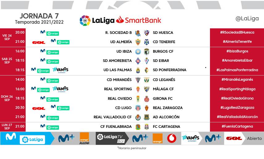 Jornada 7. Horarios