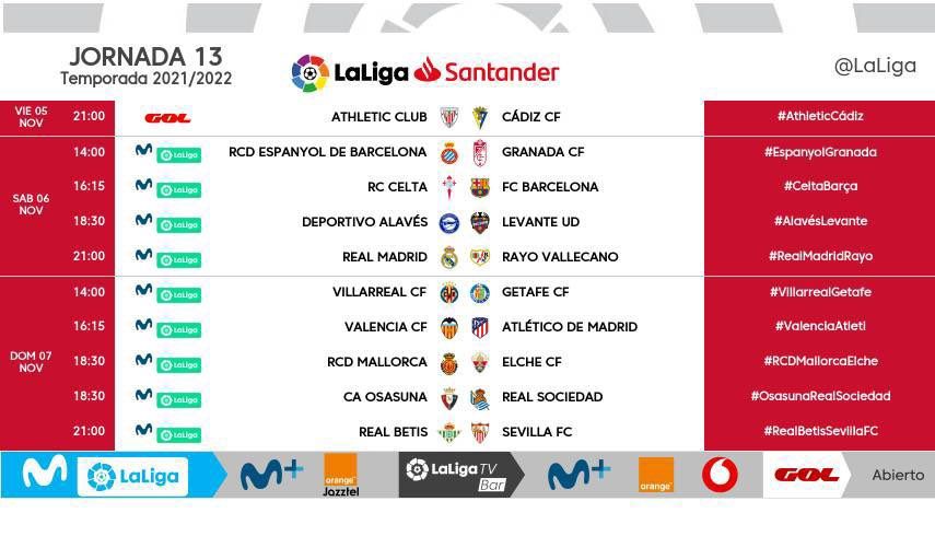 Horarios de la jornada 13 de LaLiga Santander