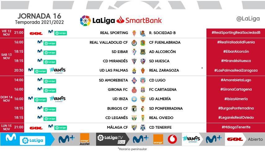 Horarios de la jornada 16 en LaLiga SmartBank