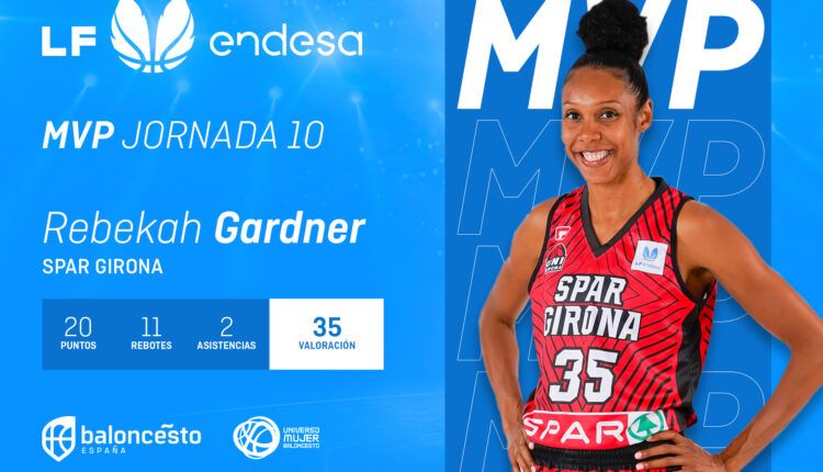 uni Girona - Gardner