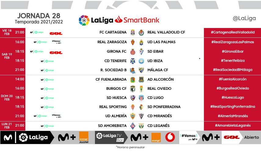 Horarios de la jornada 28 de LaLiga SmartBank