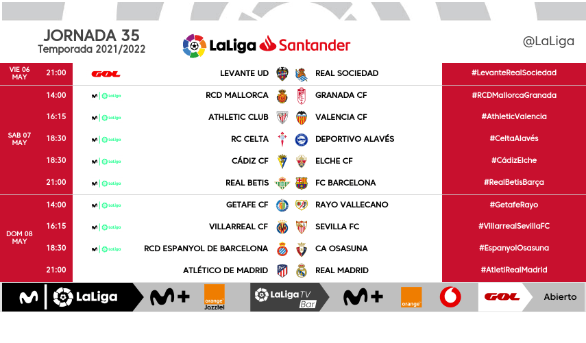 Horarios de la jornada 35