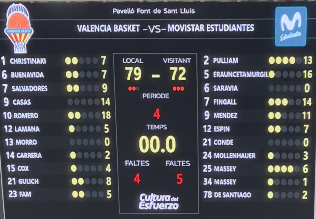 Valencia - Estudiantes