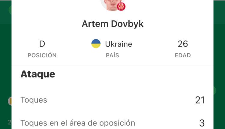 Artem Dovbyk