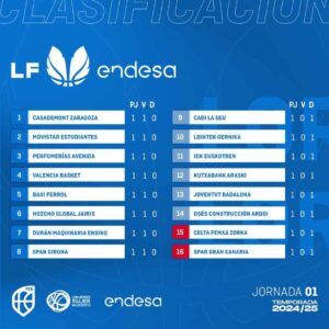 jornada 1