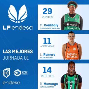 Jornada 1